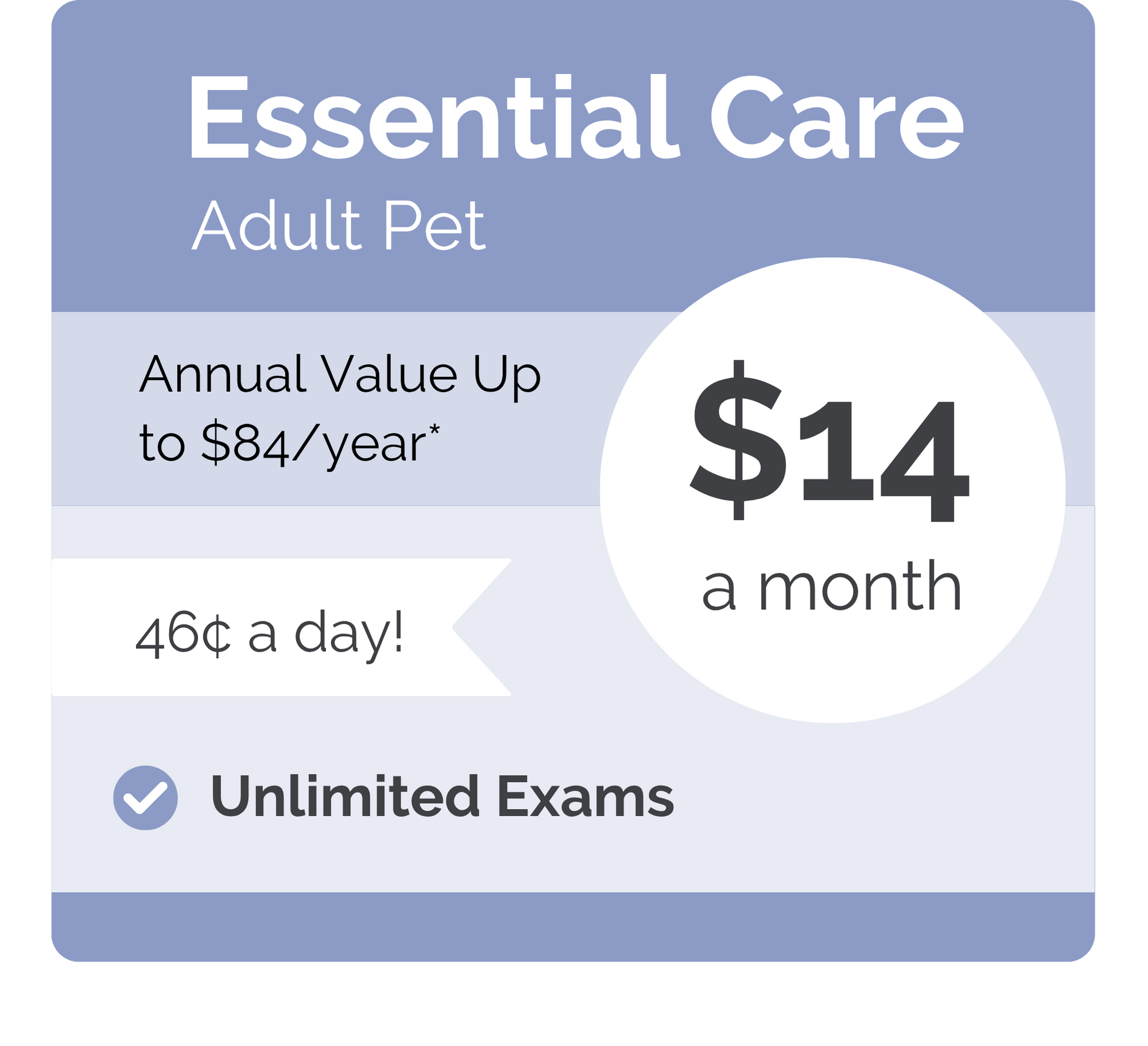 Moffett Road VIPet Plan_pricing_Essential